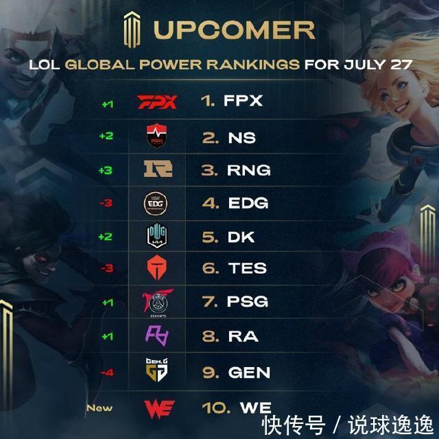 年轻球员