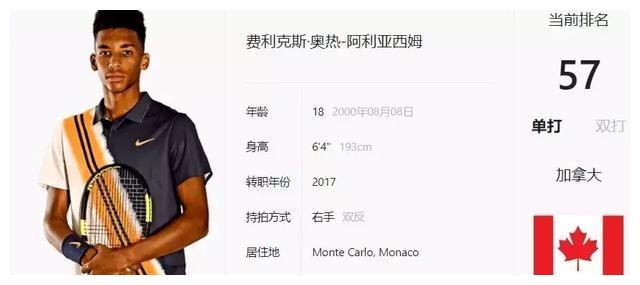 传递的信号 传递的信号