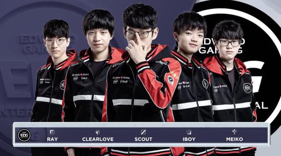 球队需要在 球队需要在