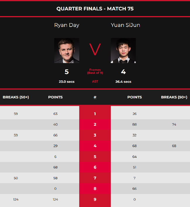 就是想赢奖 就是想赢奖