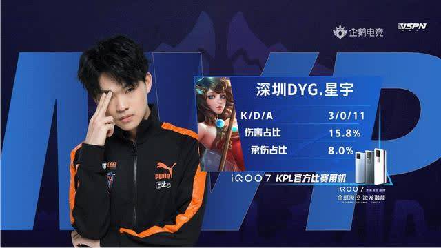 更高级别赛 更高级别赛