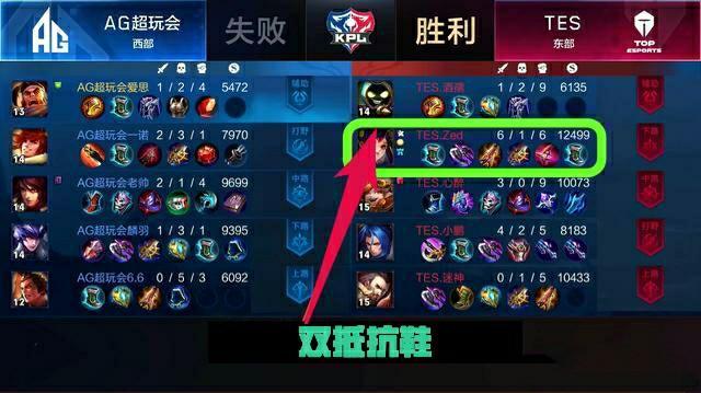 篮球早已融 篮球早已融