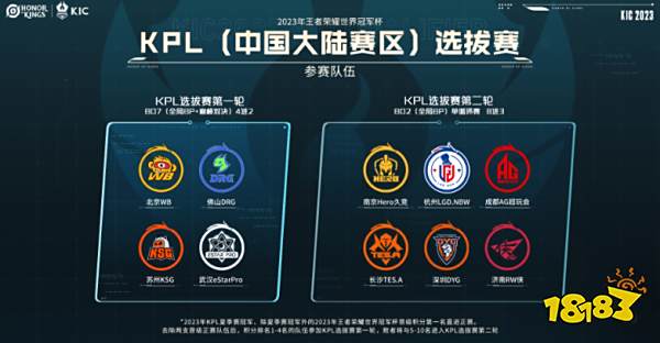 东契奇刚经 东契奇刚经